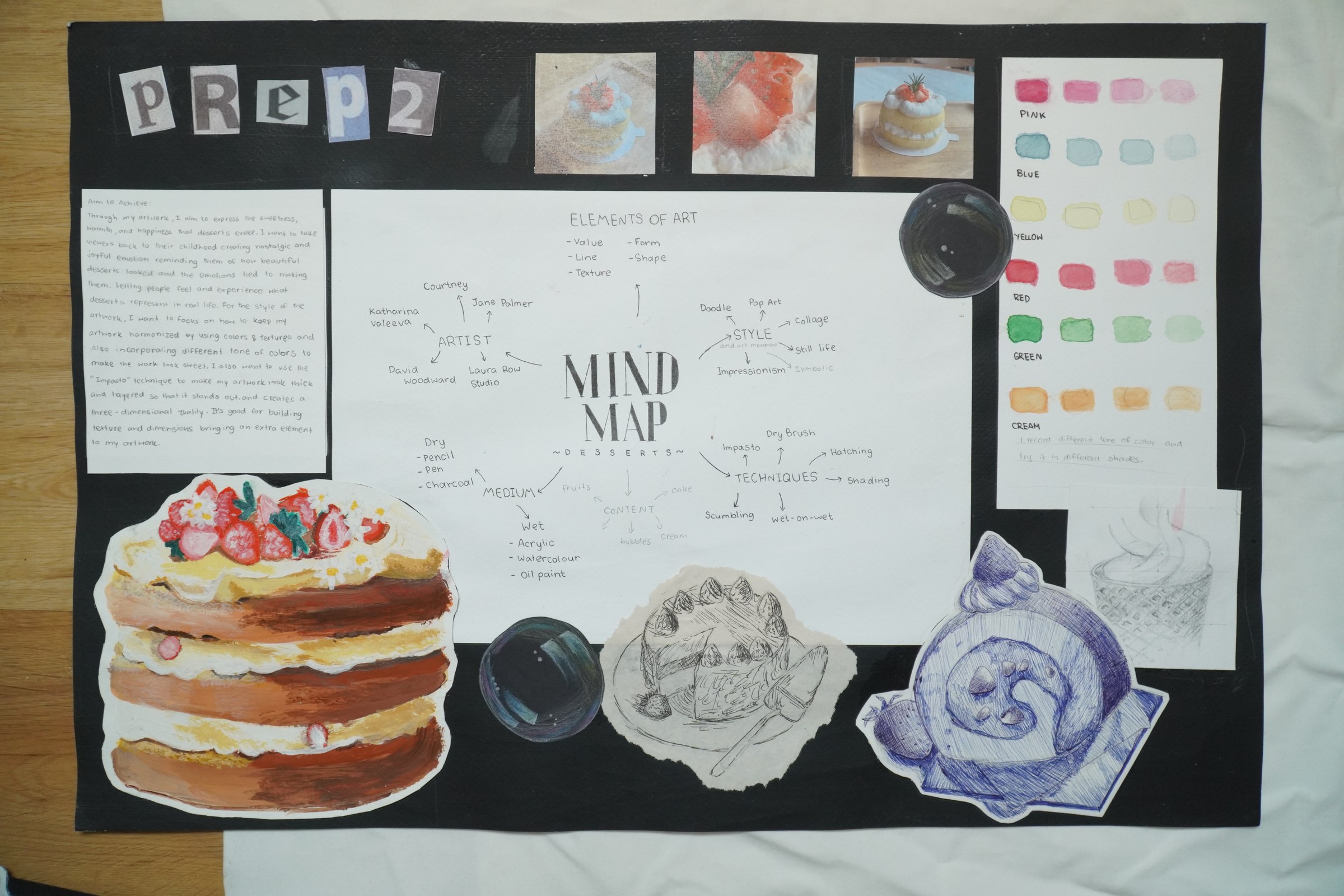 Student concept map for a Cambridge IGCSE Art and Design project