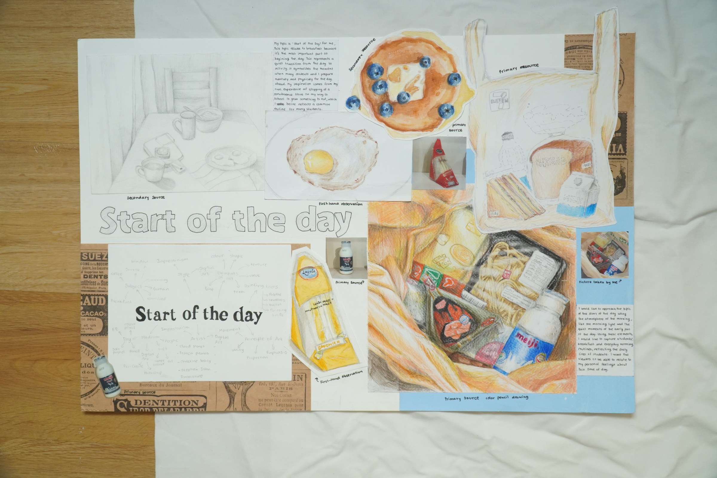Cambridge IGCSE Art and Design student research board showing first-hand observation, sources and studies